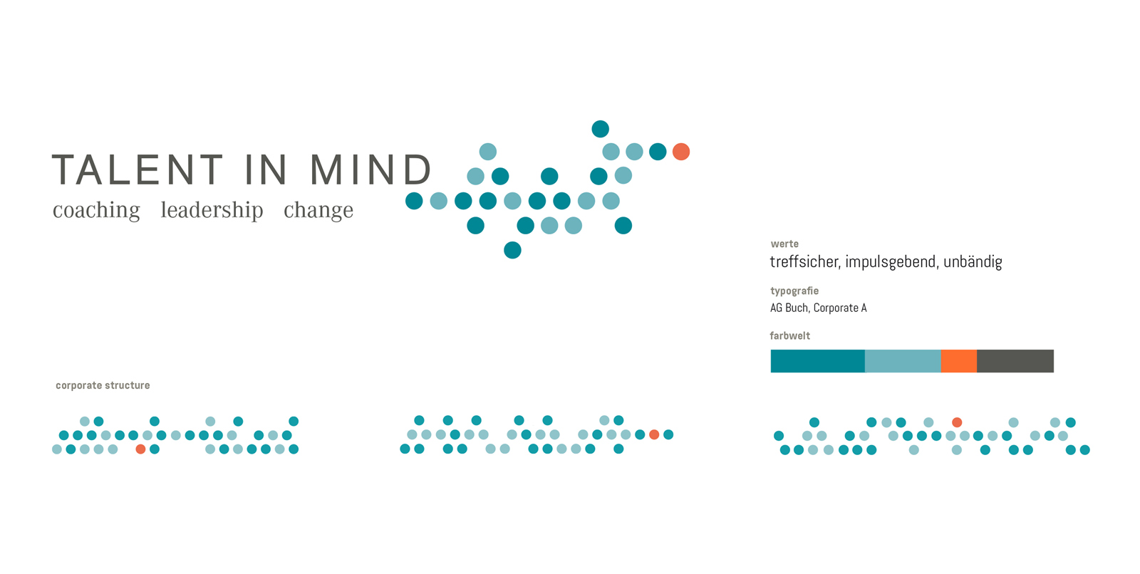 signumdesign_talent-in-mind_print